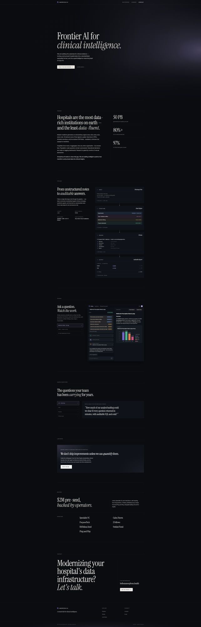 Amorphous.health, full page